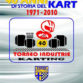 40-anni-di-storia-del-kart-1971-2010